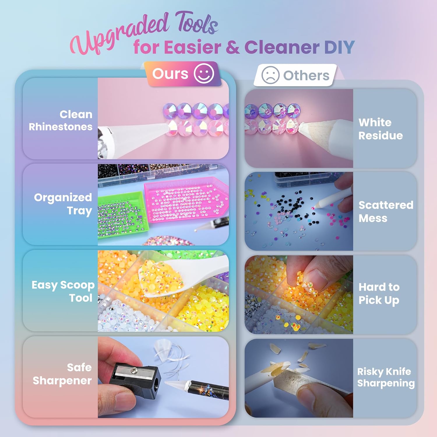 Resin Jelly Rhinestones Kit, 3 - Resin Art Tool Kit 评论和价格