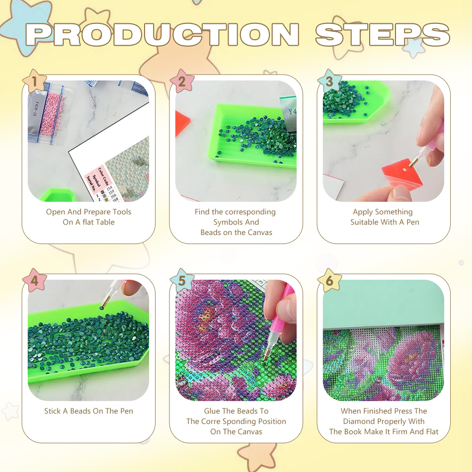 CHENISTORY Cat Diamond Paintin - Resin Art Ideas 评论和价格